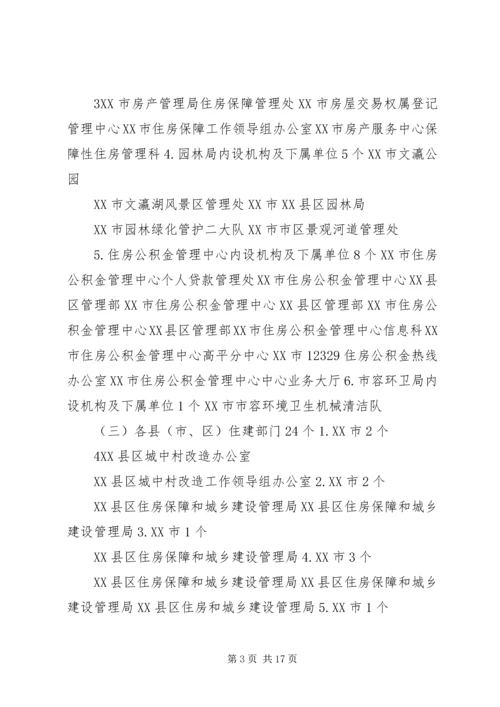 住房城乡建设系统劳动模范事迹 (5).docx