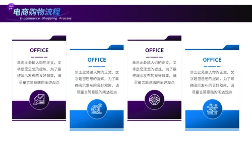VR游戏电商互联网潮品节运营方案通用PPT模板