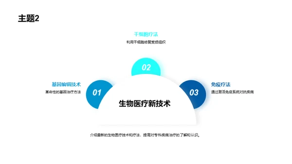 生物医疗的革命突破