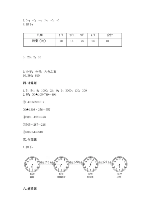 人教版三年级上册数学期末测试卷附答案【基础题】.docx