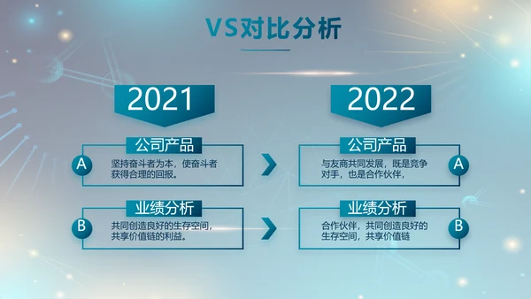 医院医疗生物科技公司工作总结PPT