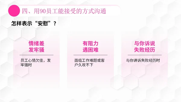 插画风团队管理如何带好团队管理者的有效沟通PPT
