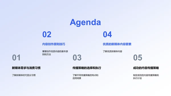 新媒体内容创作与传播策略