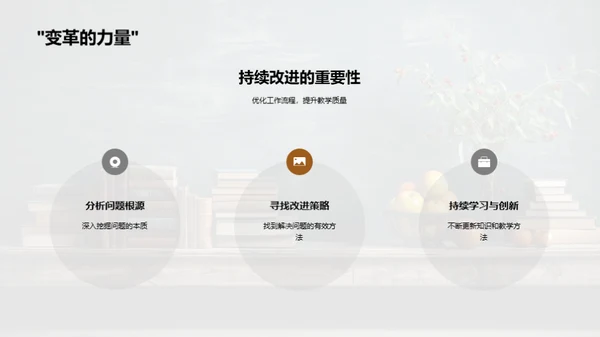 合力创新 教学提升