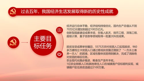 聚焦全国两会政府工作报告PPT