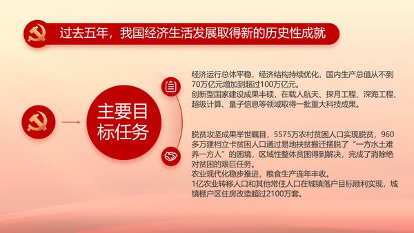 聚焦全国两会政府工作报告PPT