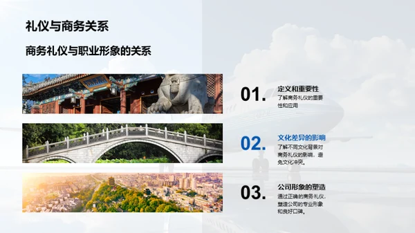 国际旅游业务礼仪