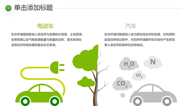 绿色环境整治环保生态文明城市PPT模板