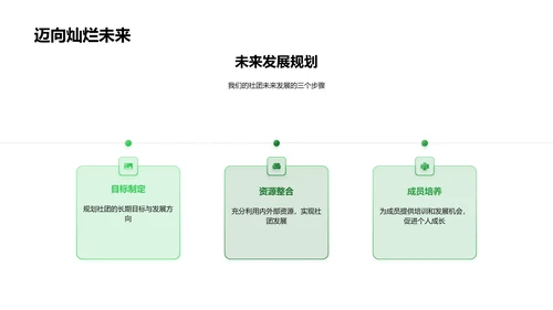 社团成长讲座PPT模板