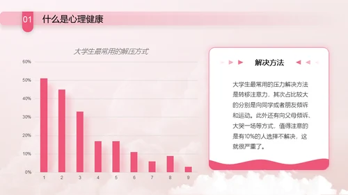 与心灵相约与健康同行通用PPT模板