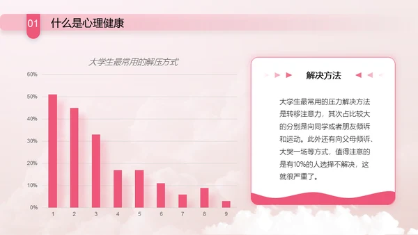 与心灵相约与健康同行通用PPT模板