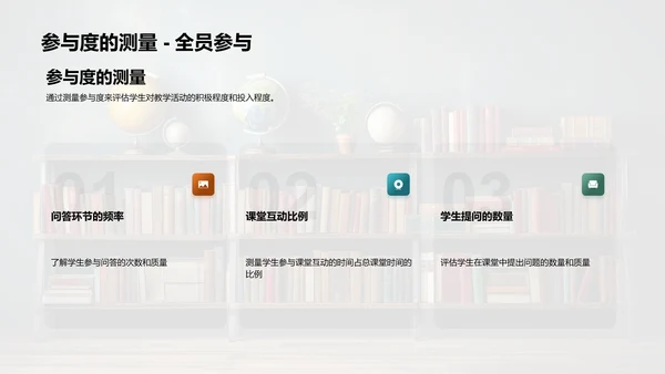 教学创新与学习提升