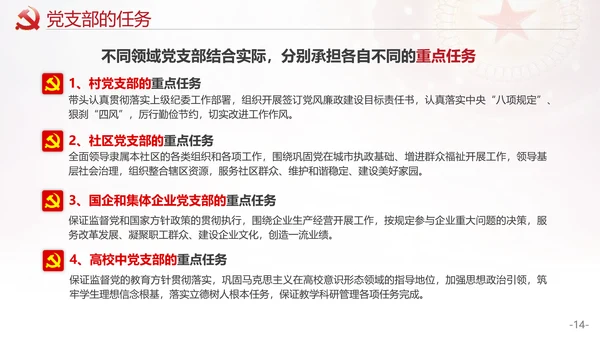 党的支部工作条例解读PPT课件