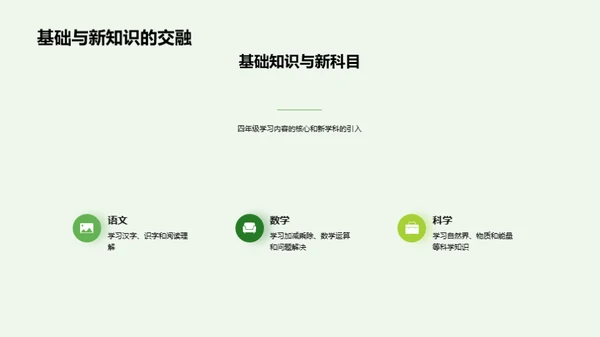 开启四年级新篇章