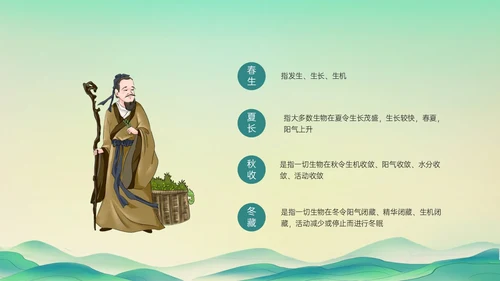 绿色国潮古风人物中医四级养生ppt