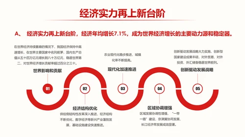 中央经济工作会议部署解读PPT