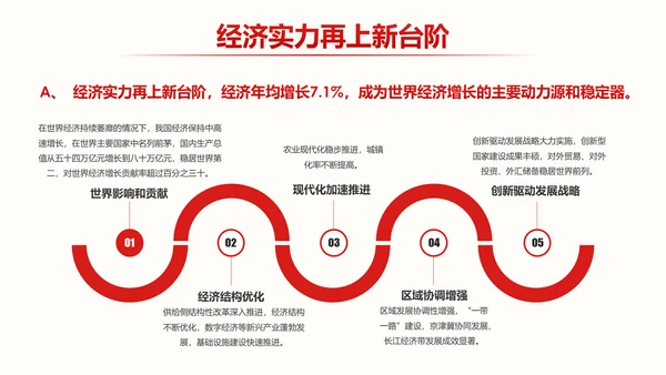 中央经济工作会议部署解读PPT