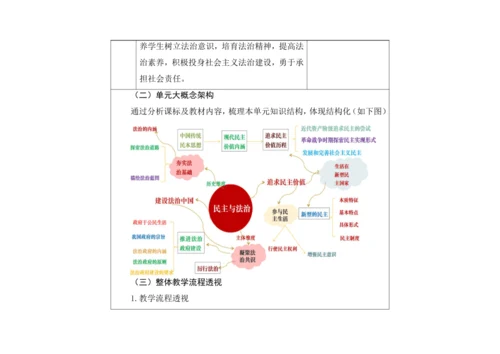 九年级上册第二单元民主与法治单元作业设计（表格式）