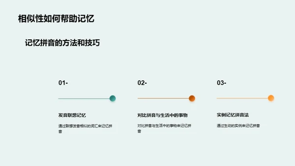 拼音生活秘境