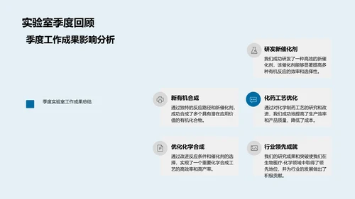 季度化学研究汇报