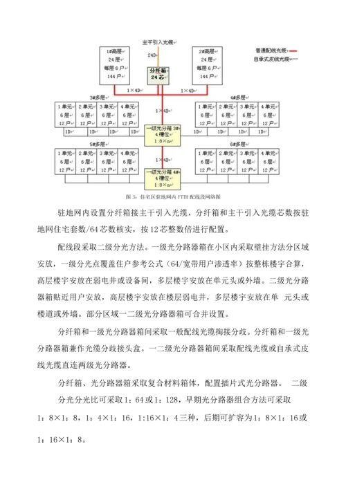 宽带接入网光网改造工作指导手册模板.docx