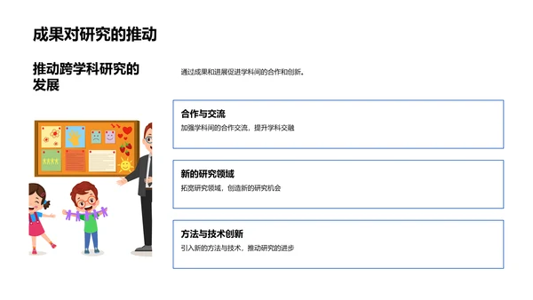 实践跨学科研究PPT模板