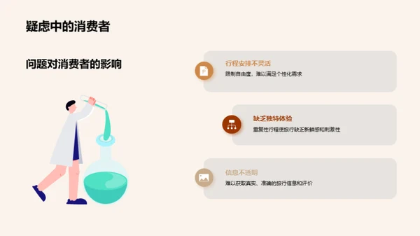 探秘奇趣旅行