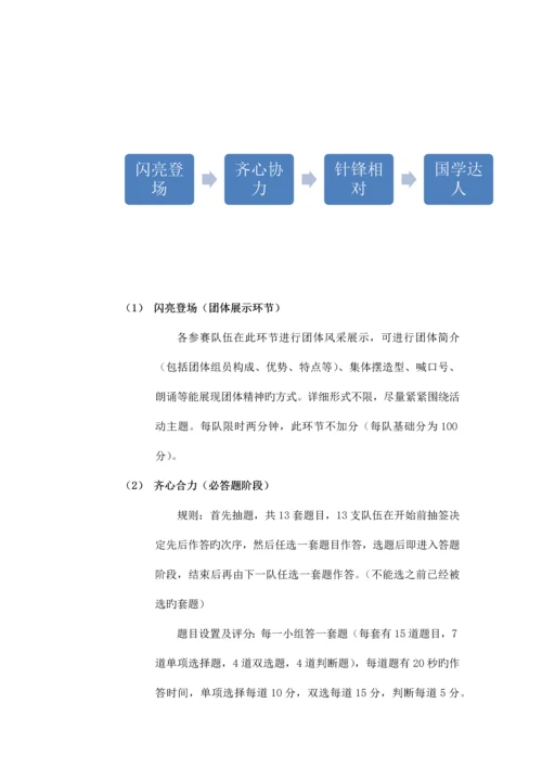 国学达人策划.docx