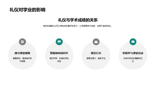 课堂礼仪与教学效果