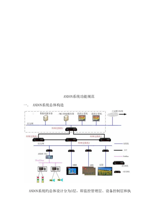 中控系统设计规范.docx