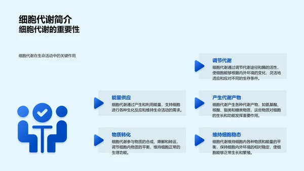 细胞生物学讲座PPT模板