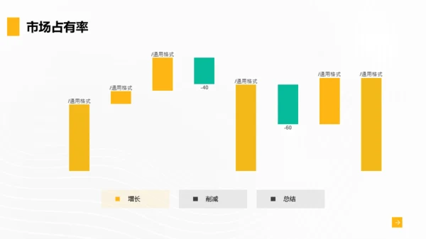 黄黑色商务风通用行业年终总结PPT模板