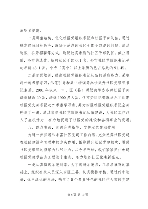 社区党建工作经验交流材料精编.docx