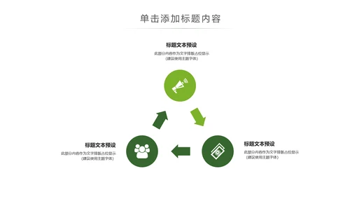 绿色出行新能源汽车环保低碳动态PPT模板