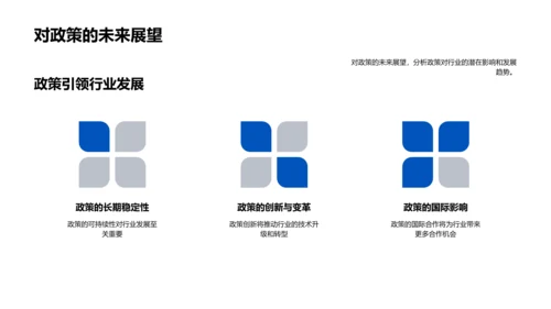 金融政策深度解析PPT模板