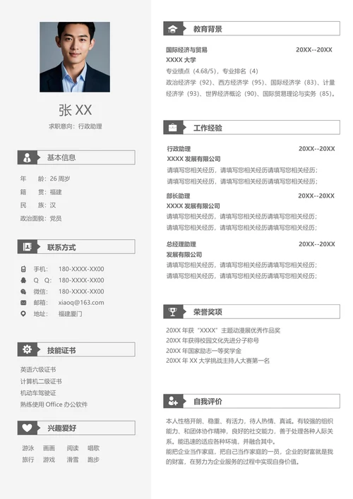 国际贸易专业简历模板