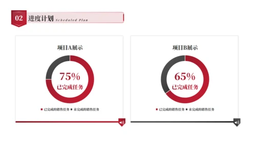 红色大气年终总结汇报通用PPT