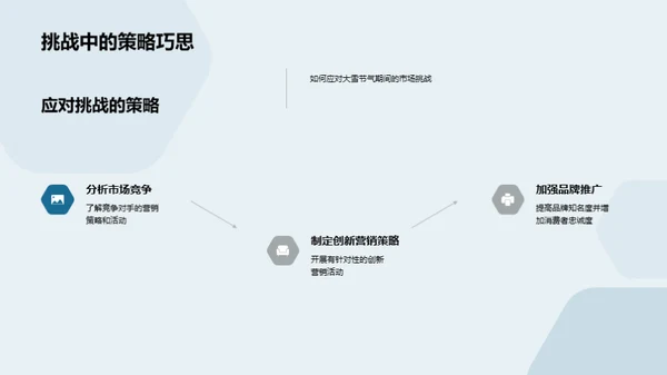 大雪节气营销解析