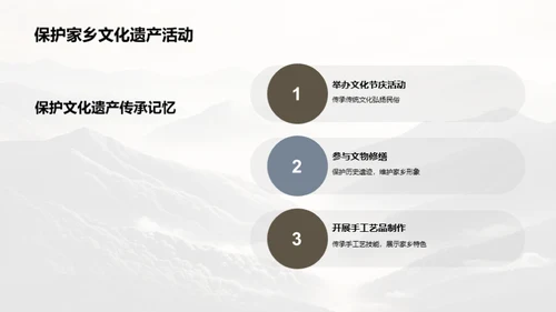 我们的家乡：地理特征和文化遗产