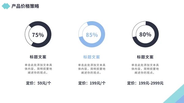 商务风企业市场部营销策划PPT模板