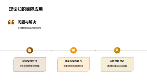 专科学习：理论与实践