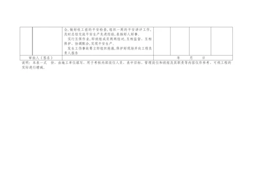 水利水电工程施工安全管理导则全套表格(721导则).docx