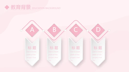 粉色个人简历自我介绍动态PPT模板