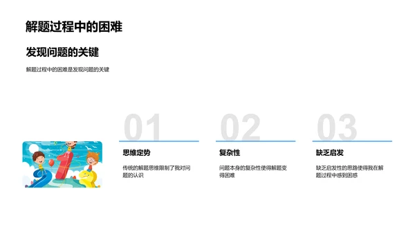 数学题解新策略报告