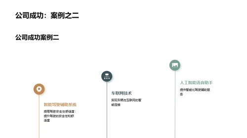 智能汽车技术演示