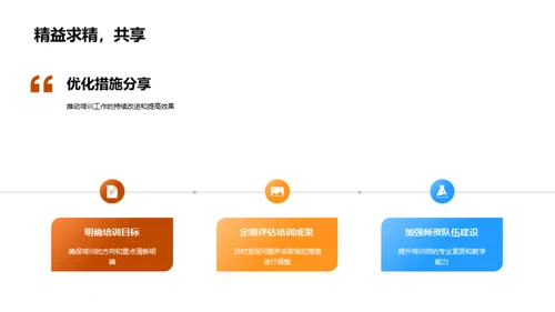 20XX年度培训盛典回顾