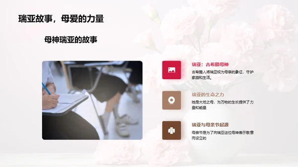 尊崇母爱