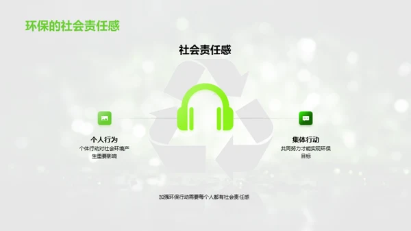 环保启示：本科行动