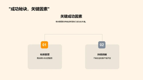 品味创新：烹饪的革新之路