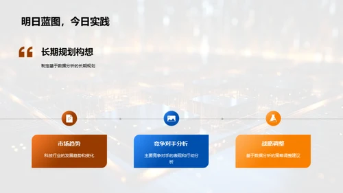 科技行业全览